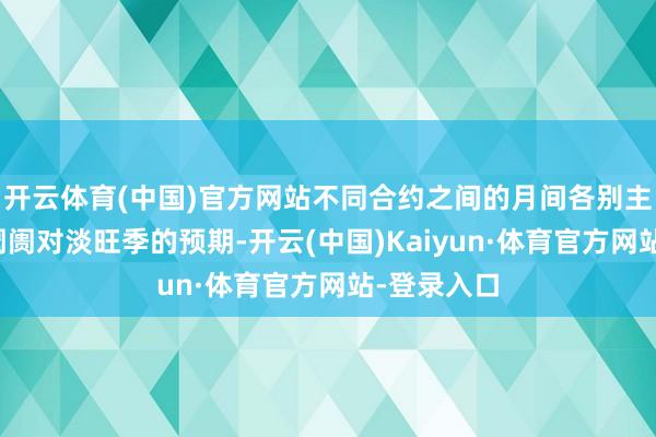 开云体育(中国)官方网站不同合约之间的月间各别主要着手于阛阓对淡旺季的预期-开云(中国)Kaiyun·体育官方网站-登录入口