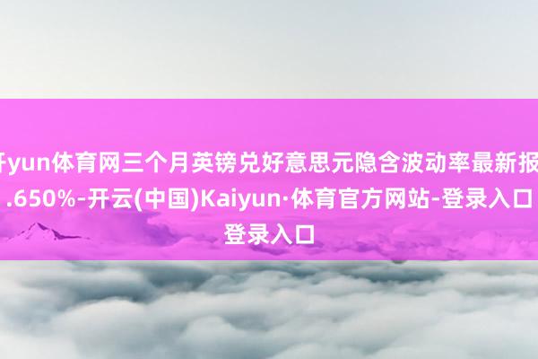 开yun体育网三个月英镑兑好意思元隐含波动率最新报9.650%-开云(中国)Kaiyun·体育官方网站-登录入口